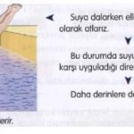su direnci nedir