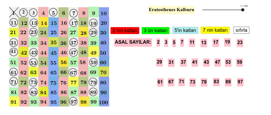 eratosthenes kalburu